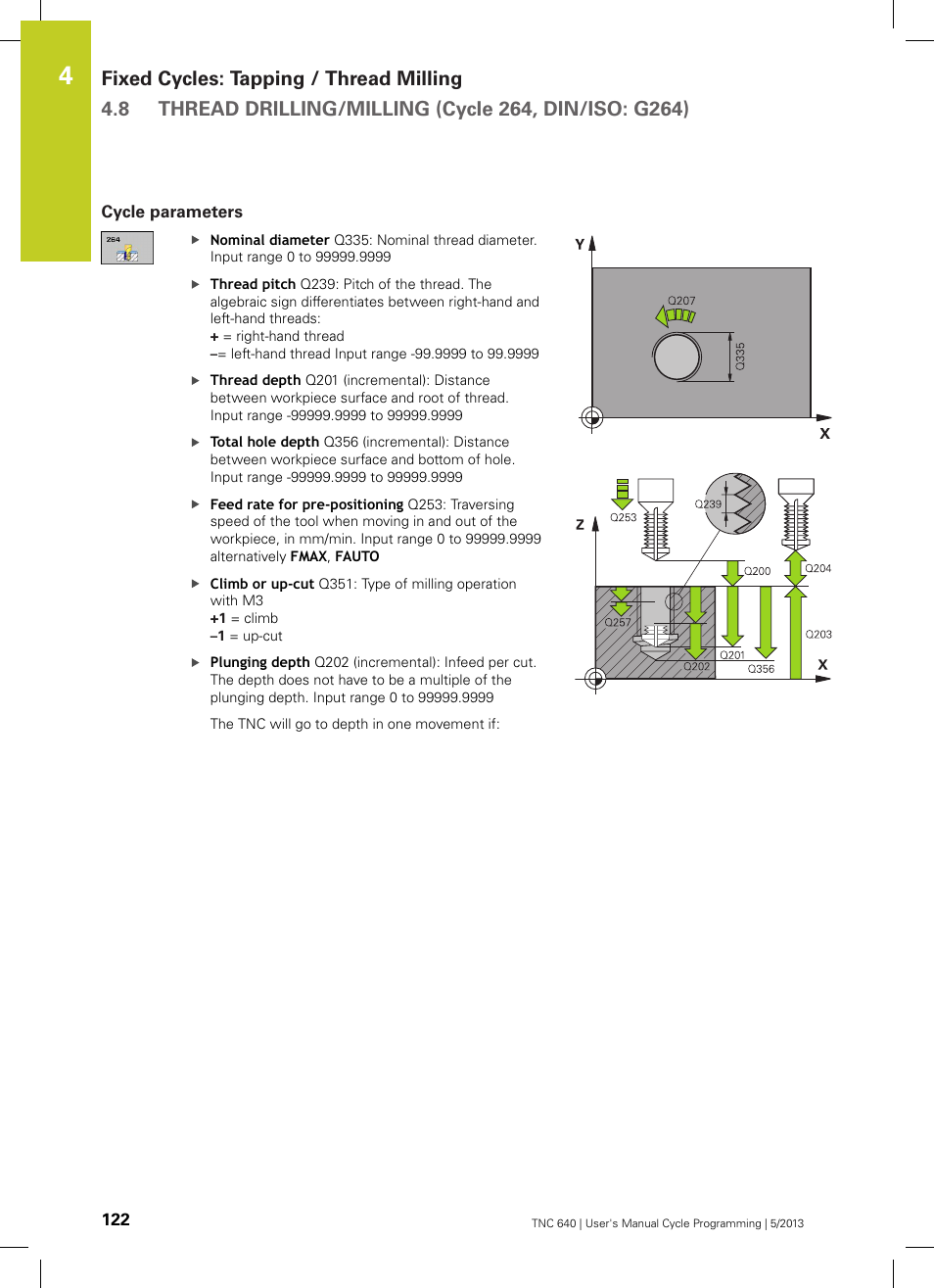 Cycle parameters | HEIDENHAIN TNC 640 (34059x-02) Cycle programming User Manual | Page 122 / 581