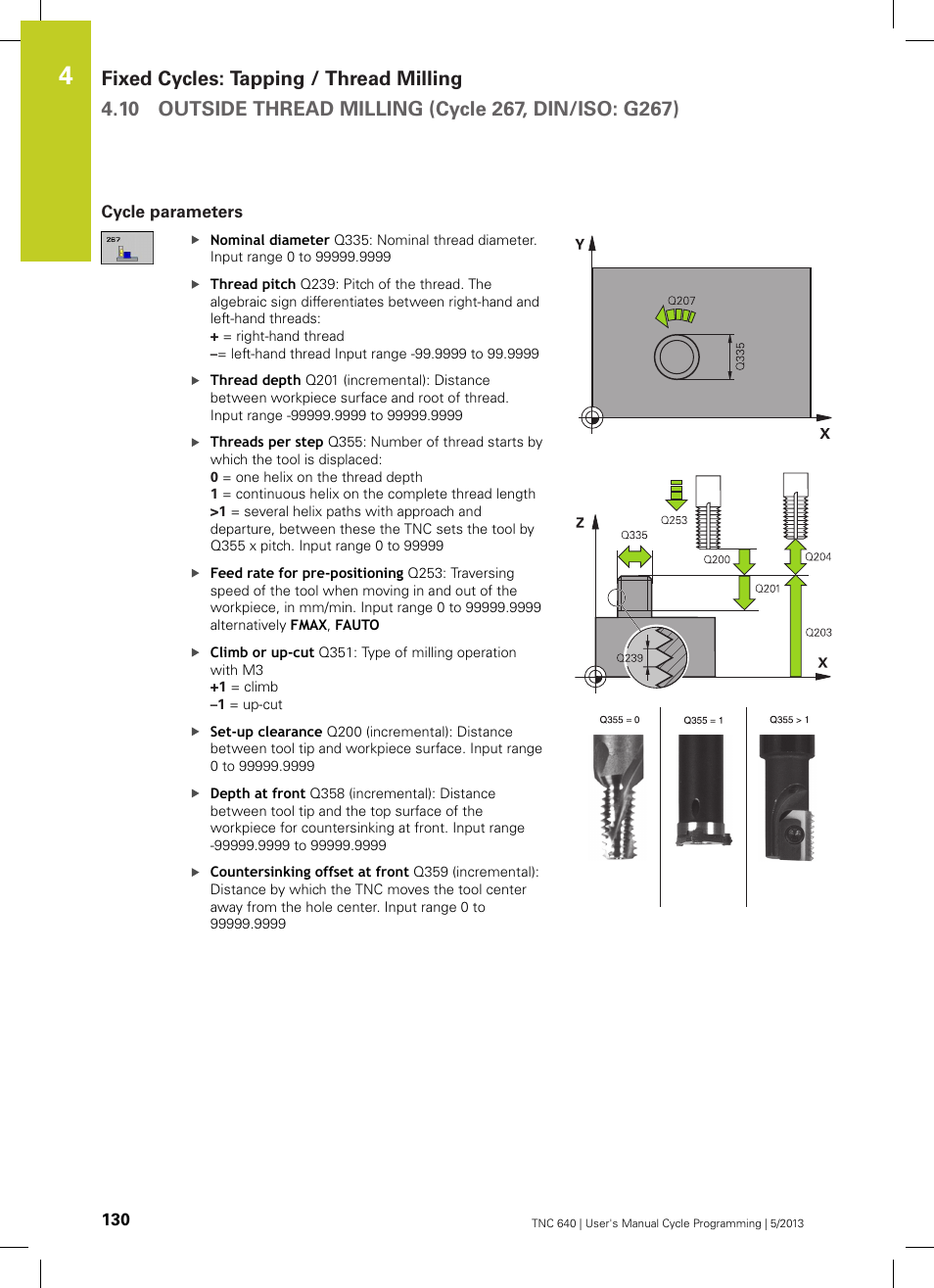 Cycle parameters | HEIDENHAIN TNC 640 (34059x-02) Cycle programming User Manual | Page 130 / 581