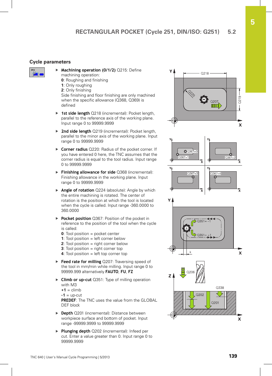Cycle parameters | HEIDENHAIN TNC 640 (34059x-02) Cycle programming User Manual | Page 139 / 581