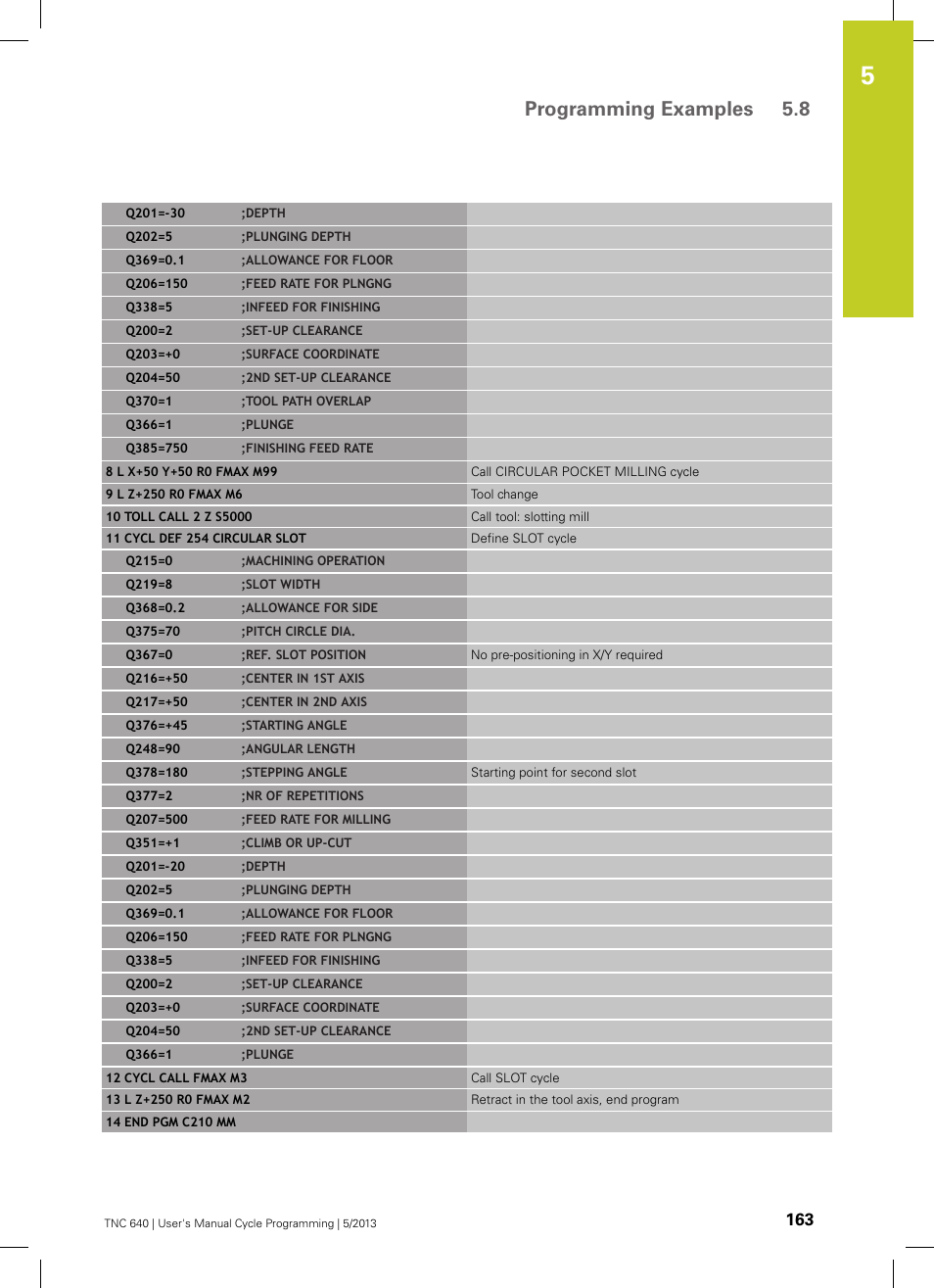 Programming examples 5.8 | HEIDENHAIN TNC 640 (34059x-02) Cycle programming User Manual | Page 163 / 581