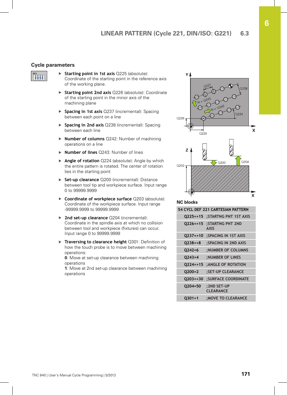 Cycle parameters | HEIDENHAIN TNC 640 (34059x-02) Cycle programming User Manual | Page 171 / 581