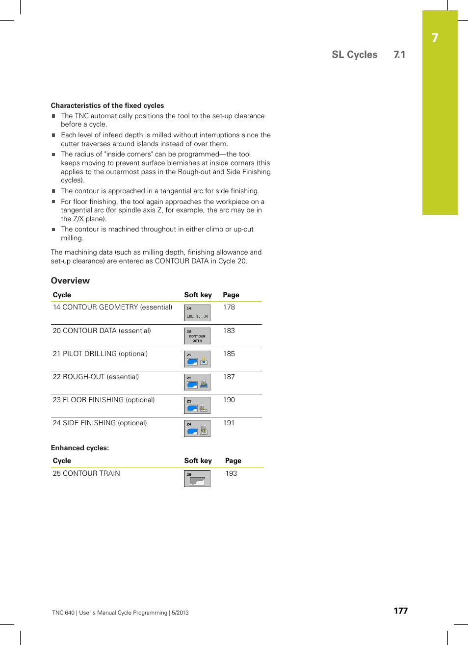 Overview, Sl cycles 7.1 | HEIDENHAIN TNC 640 (34059x-02) Cycle programming User Manual | Page 177 / 581