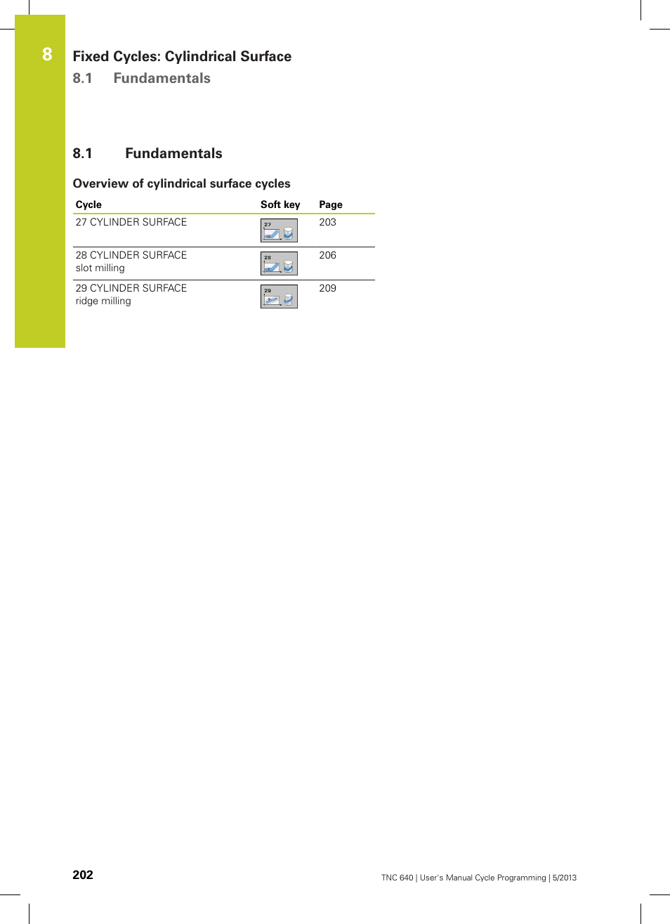 1 fundamentals, Overview of cylindrical surface cycles, Fundamentals | HEIDENHAIN TNC 640 (34059x-02) Cycle programming User Manual | Page 202 / 581