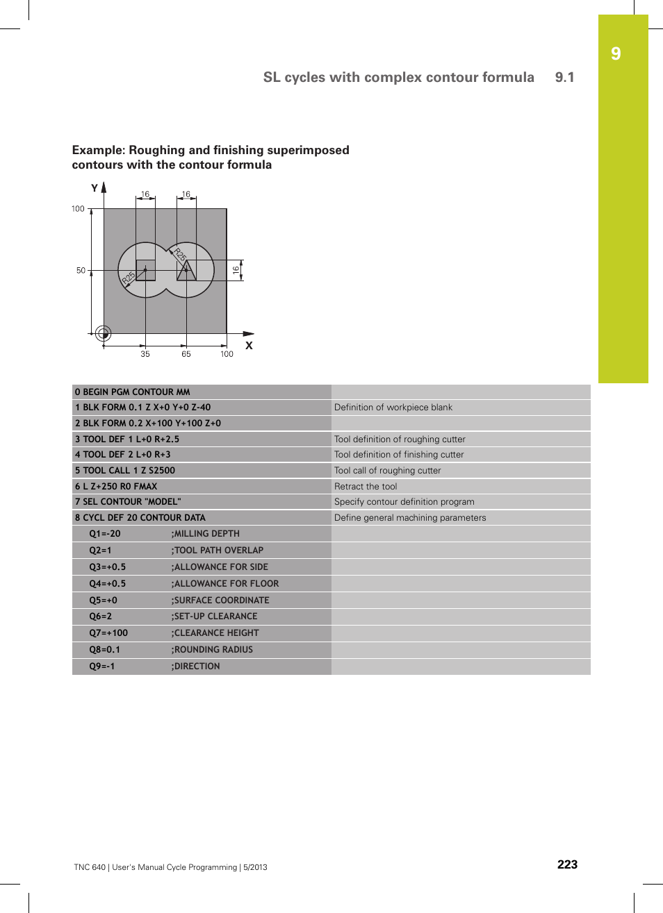 Sl cycles with complex contour formula 9.1 | HEIDENHAIN TNC 640 (34059x-02) Cycle programming User Manual | Page 223 / 581