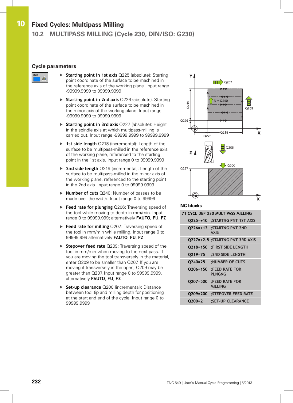 Cycle parameters | HEIDENHAIN TNC 640 (34059x-02) Cycle programming User Manual | Page 232 / 581