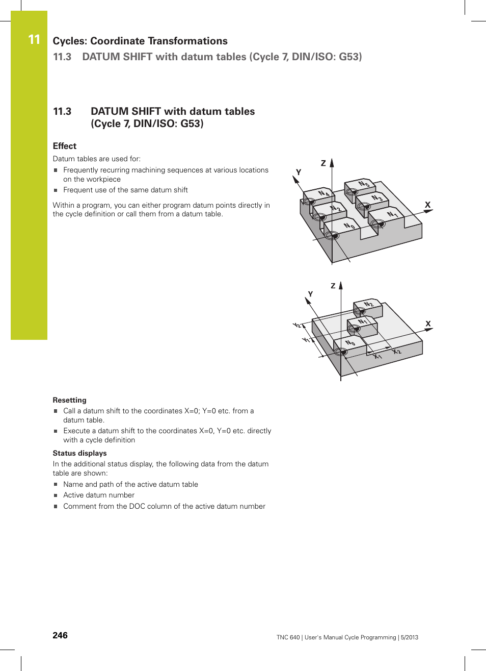 Effect | HEIDENHAIN TNC 640 (34059x-02) Cycle programming User Manual | Page 246 / 581