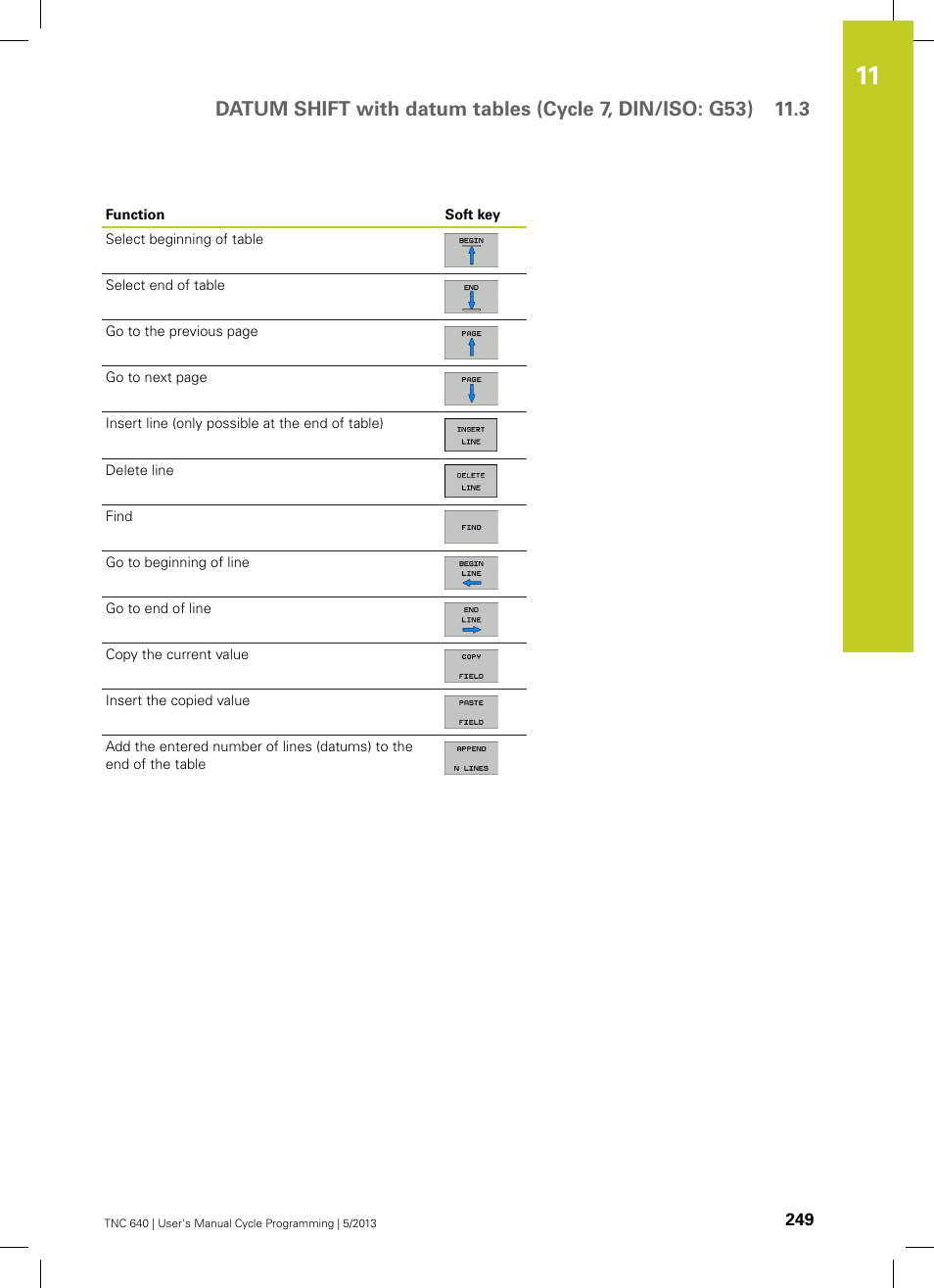 HEIDENHAIN TNC 640 (34059x-02) Cycle programming User Manual | Page 249 / 581