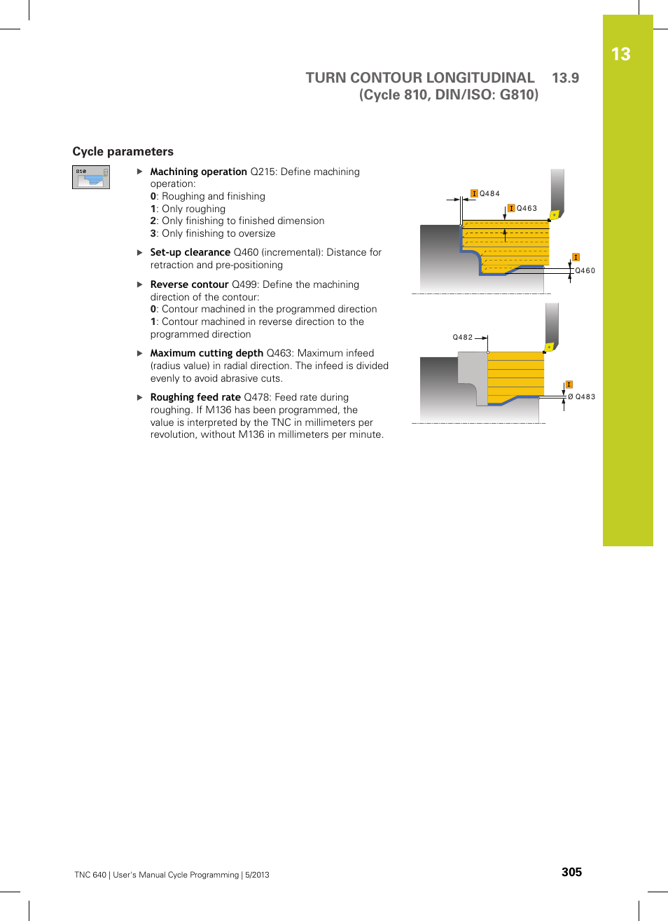 Cycle parameters | HEIDENHAIN TNC 640 (34059x-02) Cycle programming User Manual | Page 305 / 581
