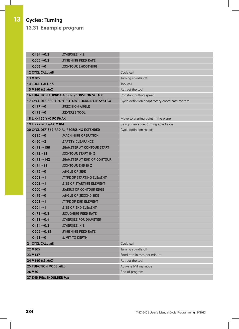 Cycles: turning 13.31 example program | HEIDENHAIN TNC 640 (34059x-02) Cycle programming User Manual | Page 384 / 581