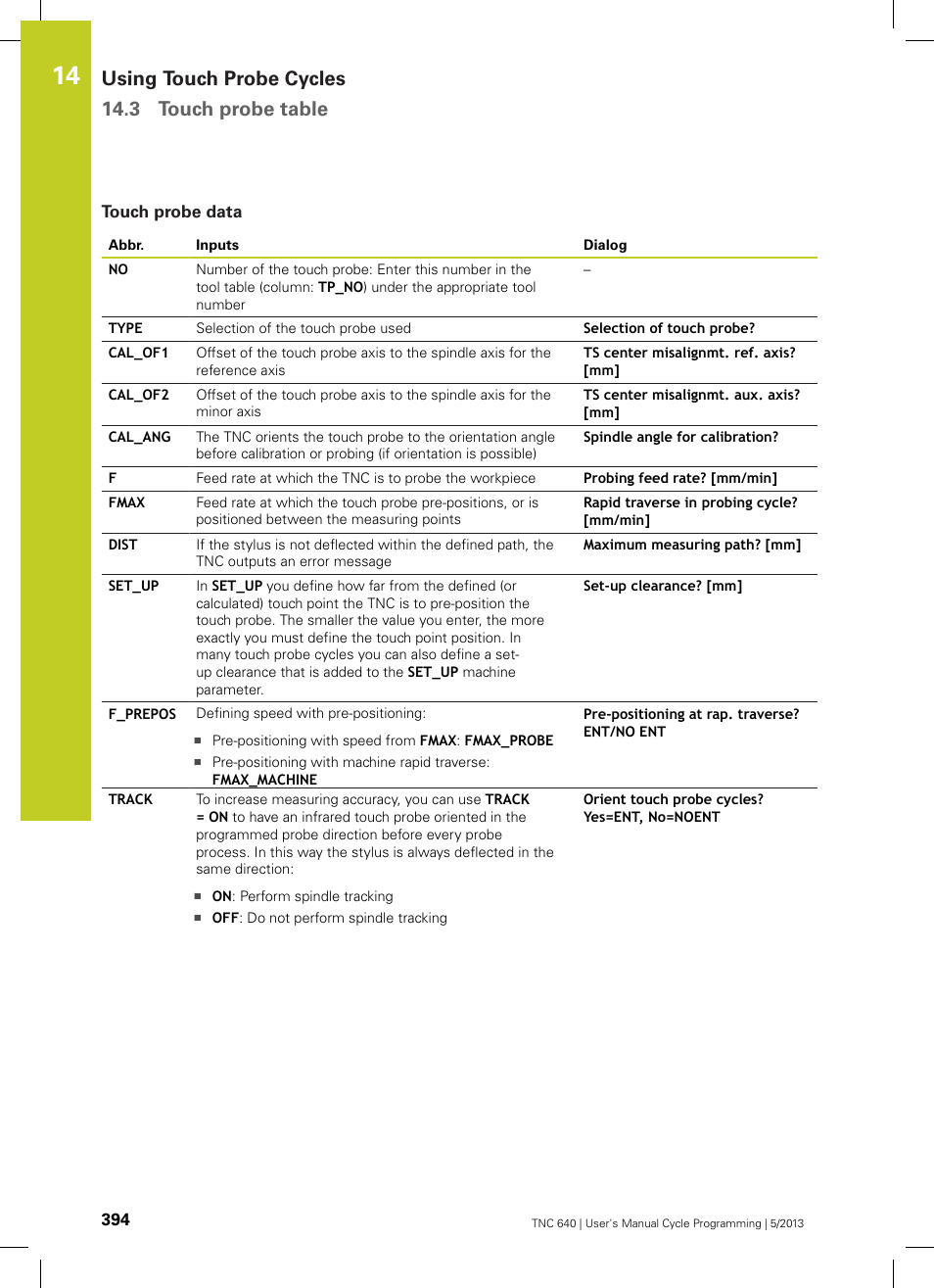 Touch probe data, Using touch probe cycles 14.3 touch probe table | HEIDENHAIN TNC 640 (34059x-02) Cycle programming User Manual | Page 394 / 581
