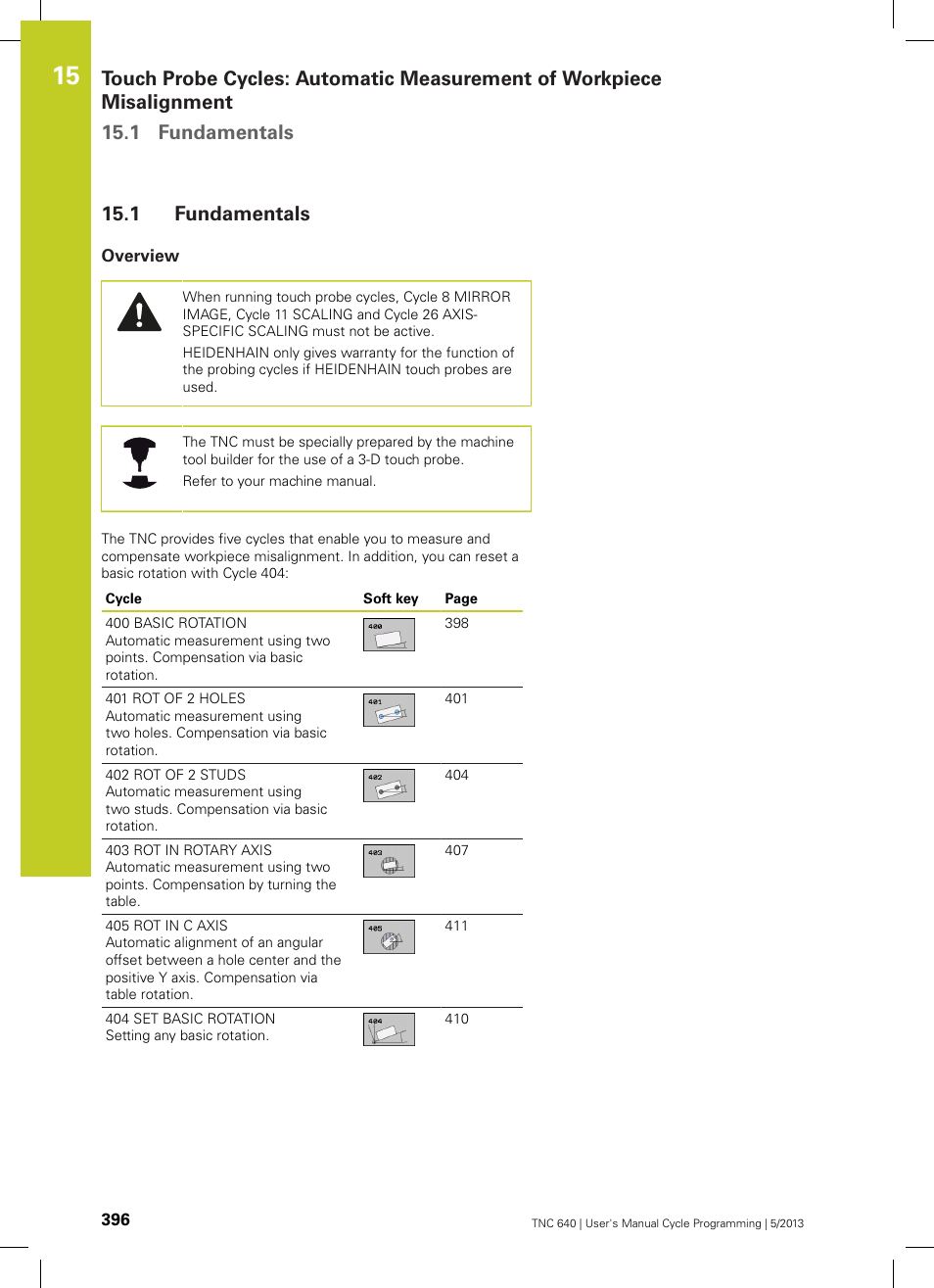 1 fundamentals, Overview, Fundamentals | HEIDENHAIN TNC 640 (34059x-02) Cycle programming User Manual | Page 396 / 581