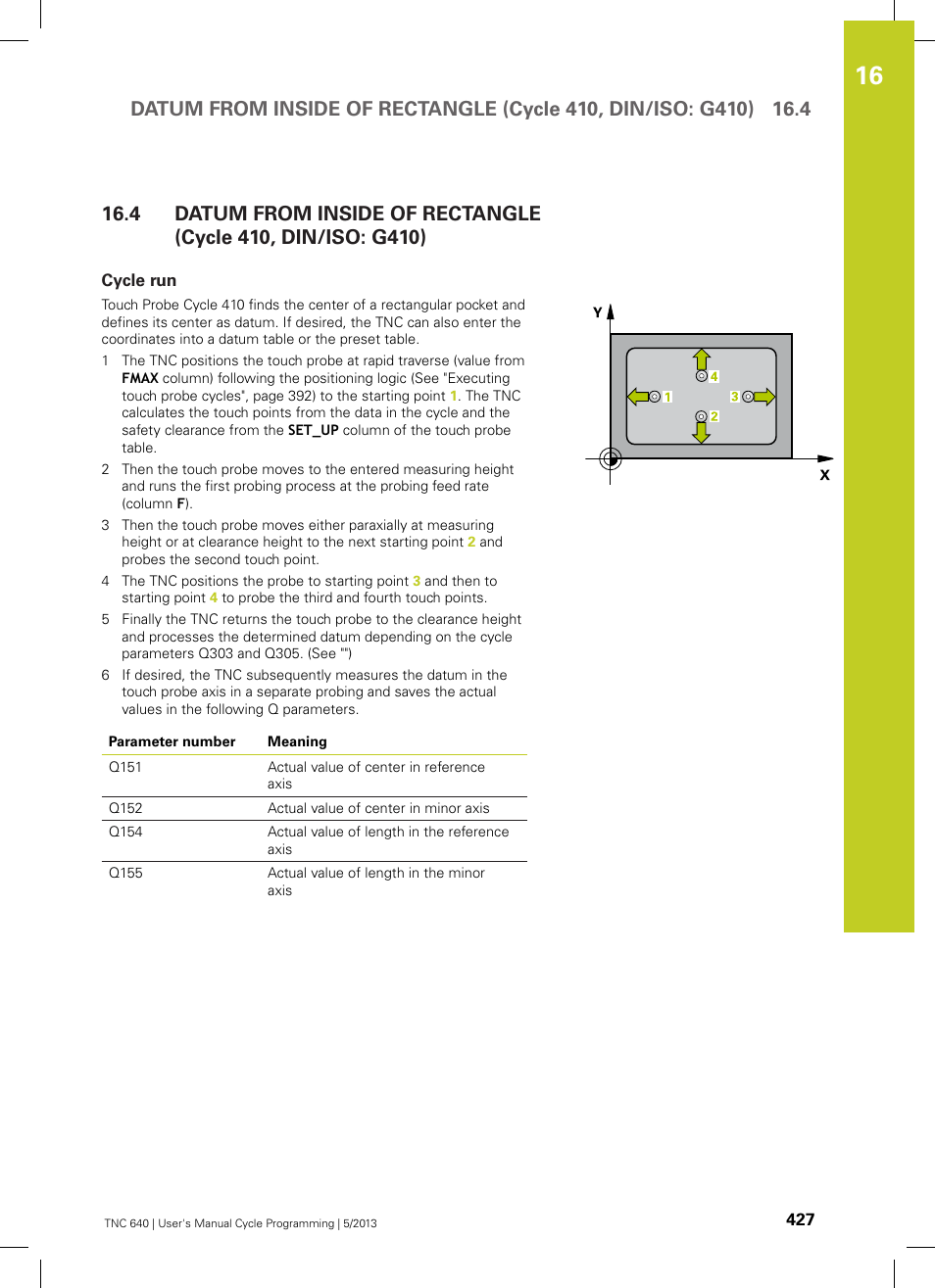 Cycle run | HEIDENHAIN TNC 640 (34059x-02) Cycle programming User Manual | Page 427 / 581