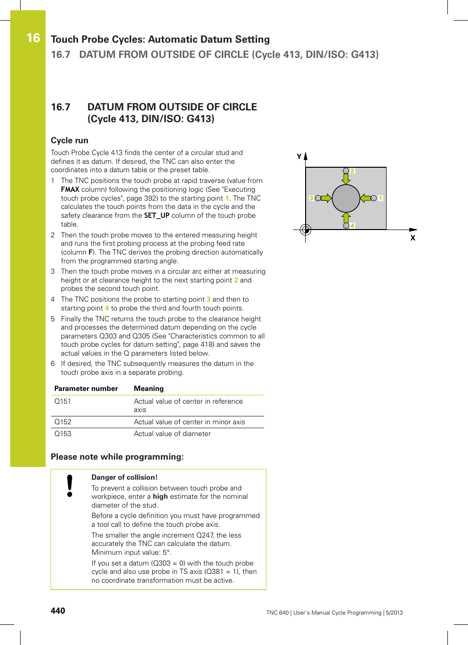 Cycle run, Please note while programming | HEIDENHAIN TNC 640 (34059x-02) Cycle programming User Manual | Page 440 / 581