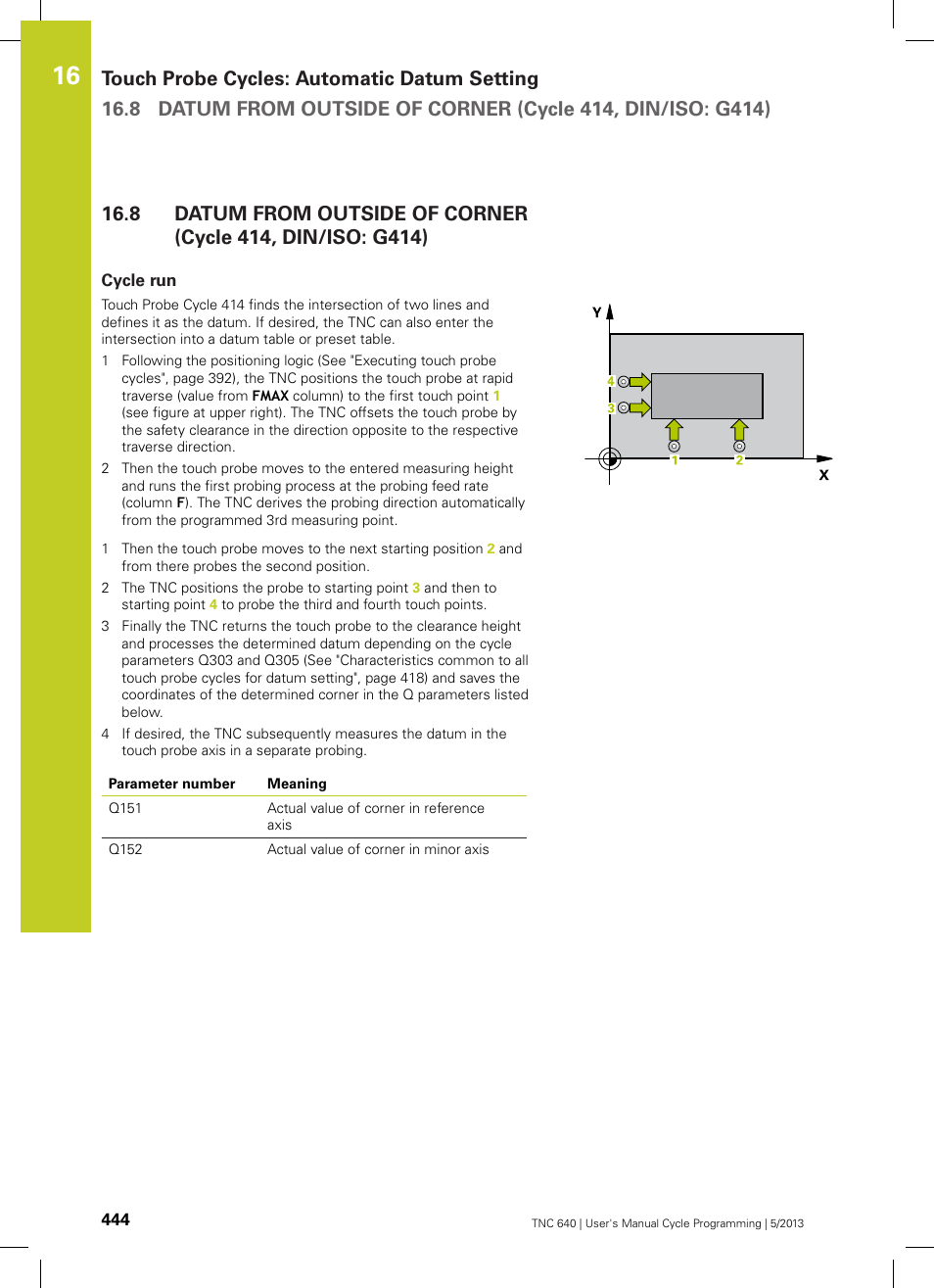 Cycle run | HEIDENHAIN TNC 640 (34059x-02) Cycle programming User Manual | Page 444 / 581
