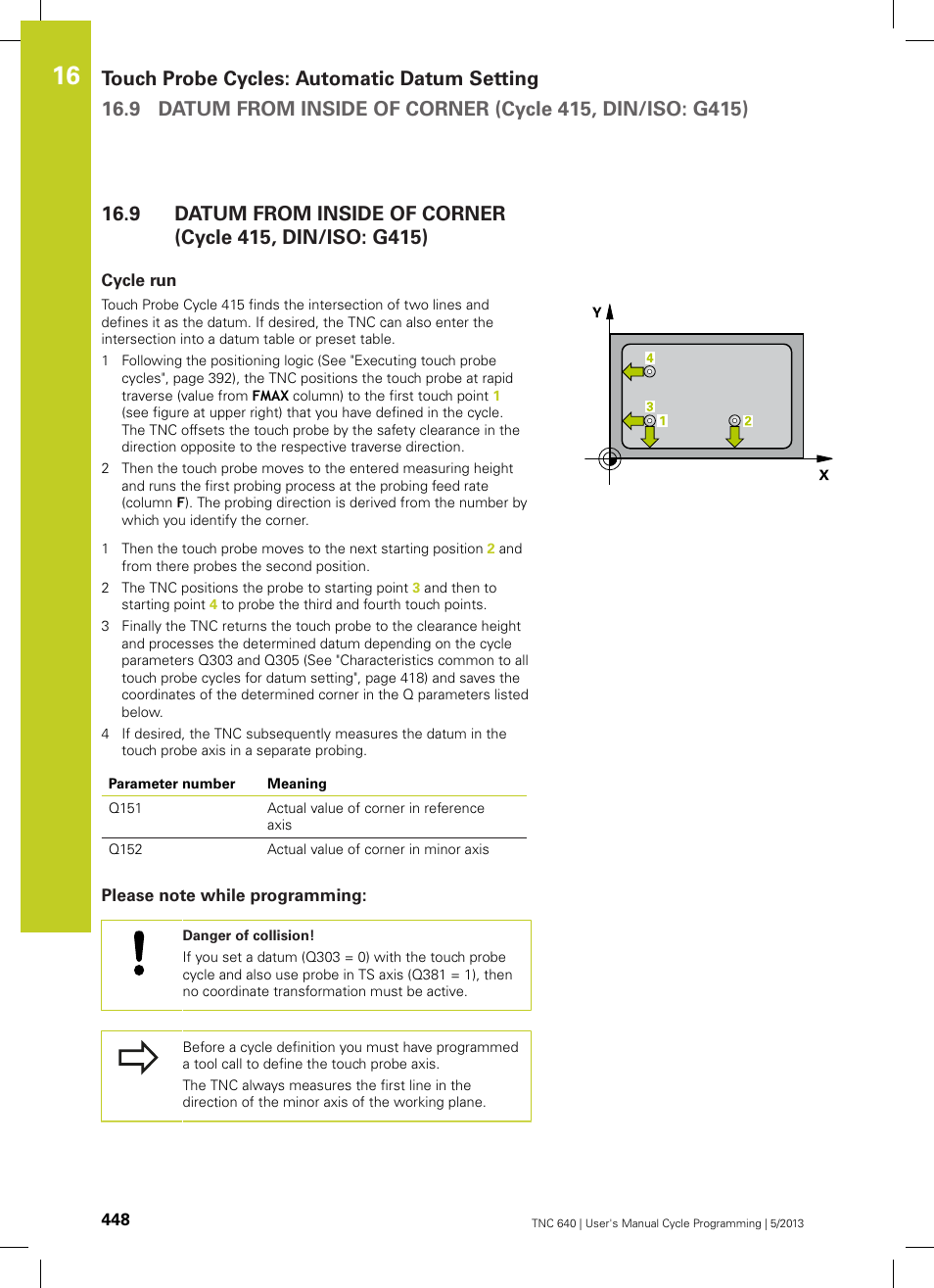 Cycle run, Please note while programming | HEIDENHAIN TNC 640 (34059x-02) Cycle programming User Manual | Page 448 / 581