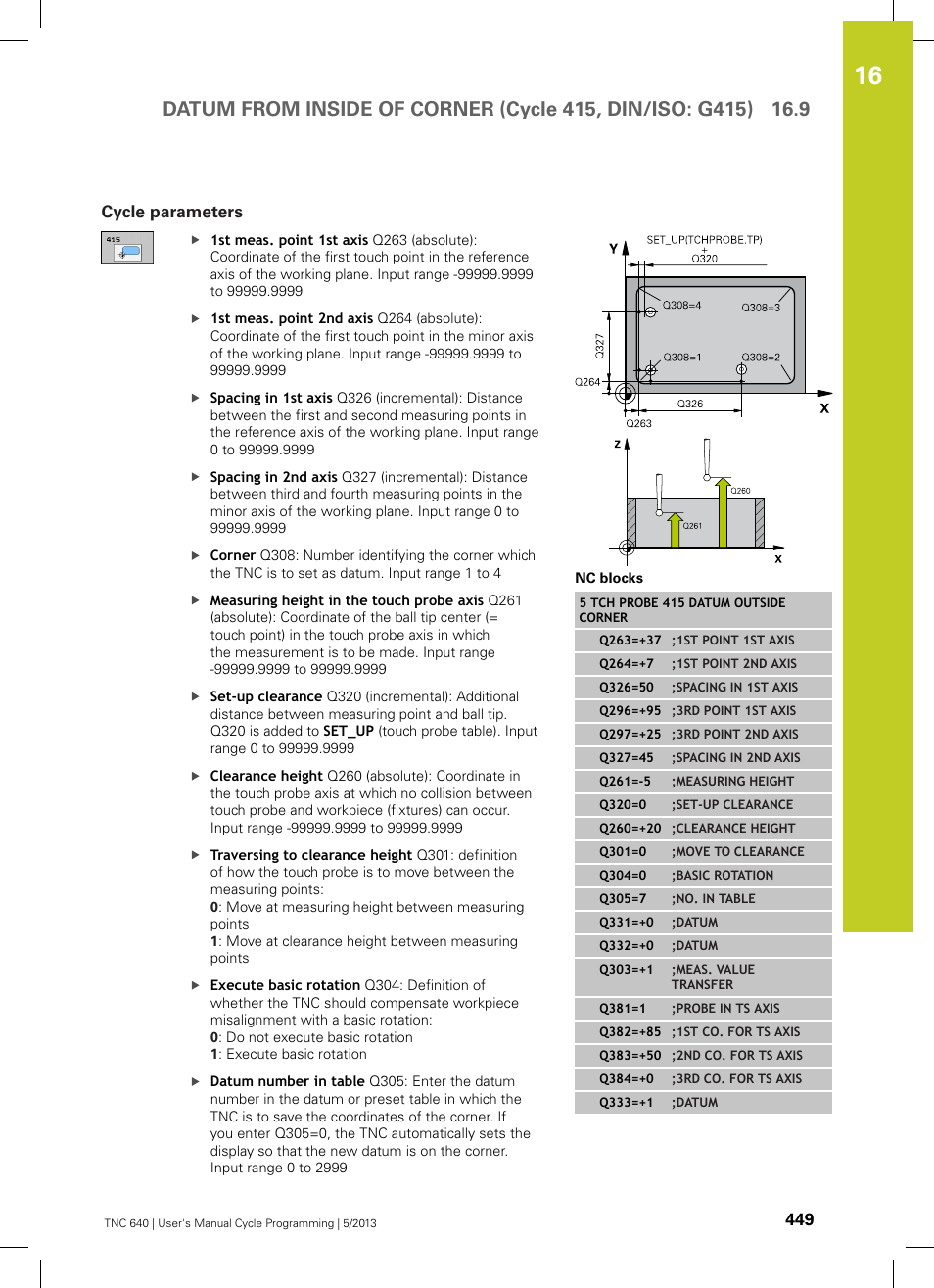 Cycle parameters | HEIDENHAIN TNC 640 (34059x-02) Cycle programming User Manual | Page 449 / 581