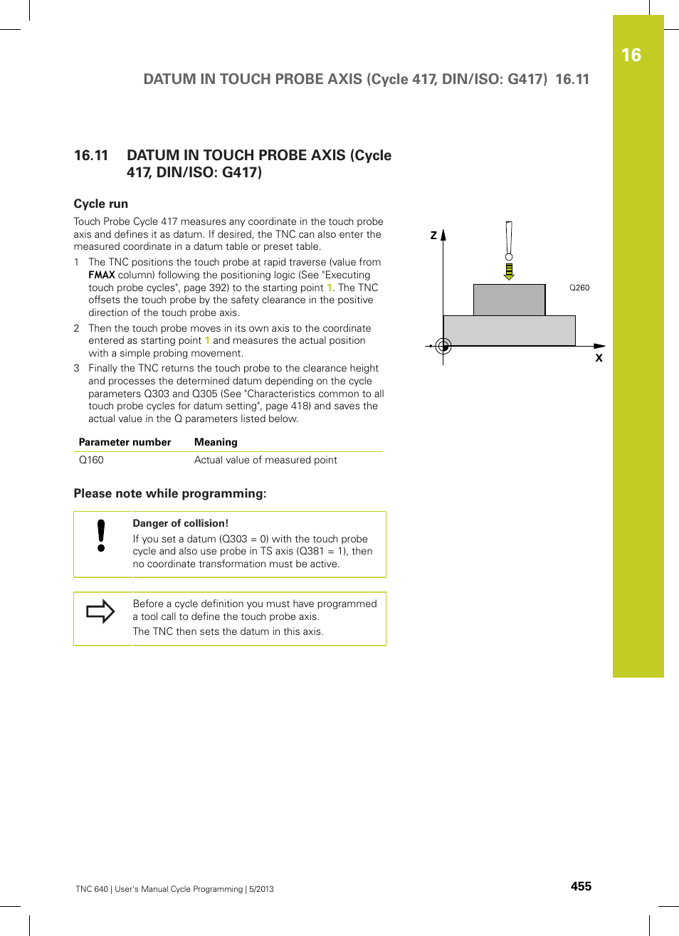 Cycle run, Please note while programming | HEIDENHAIN TNC 640 (34059x-02) Cycle programming User Manual | Page 455 / 581