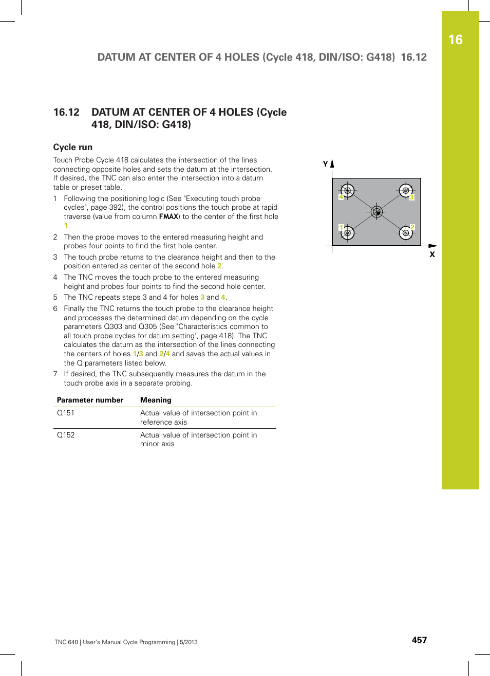 Cycle run | HEIDENHAIN TNC 640 (34059x-02) Cycle programming User Manual | Page 457 / 581