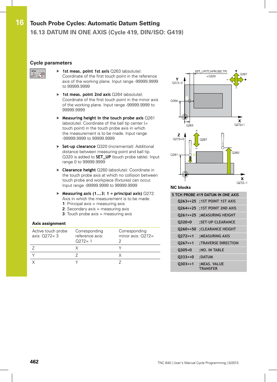 Cycle parameters | HEIDENHAIN TNC 640 (34059x-02) Cycle programming User Manual | Page 462 / 581