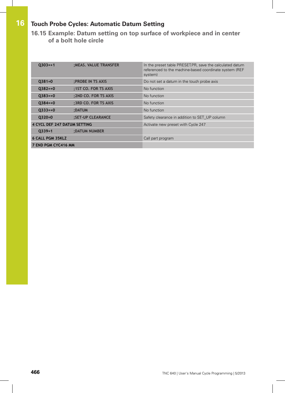 HEIDENHAIN TNC 640 (34059x-02) Cycle programming User Manual | Page 466 / 581