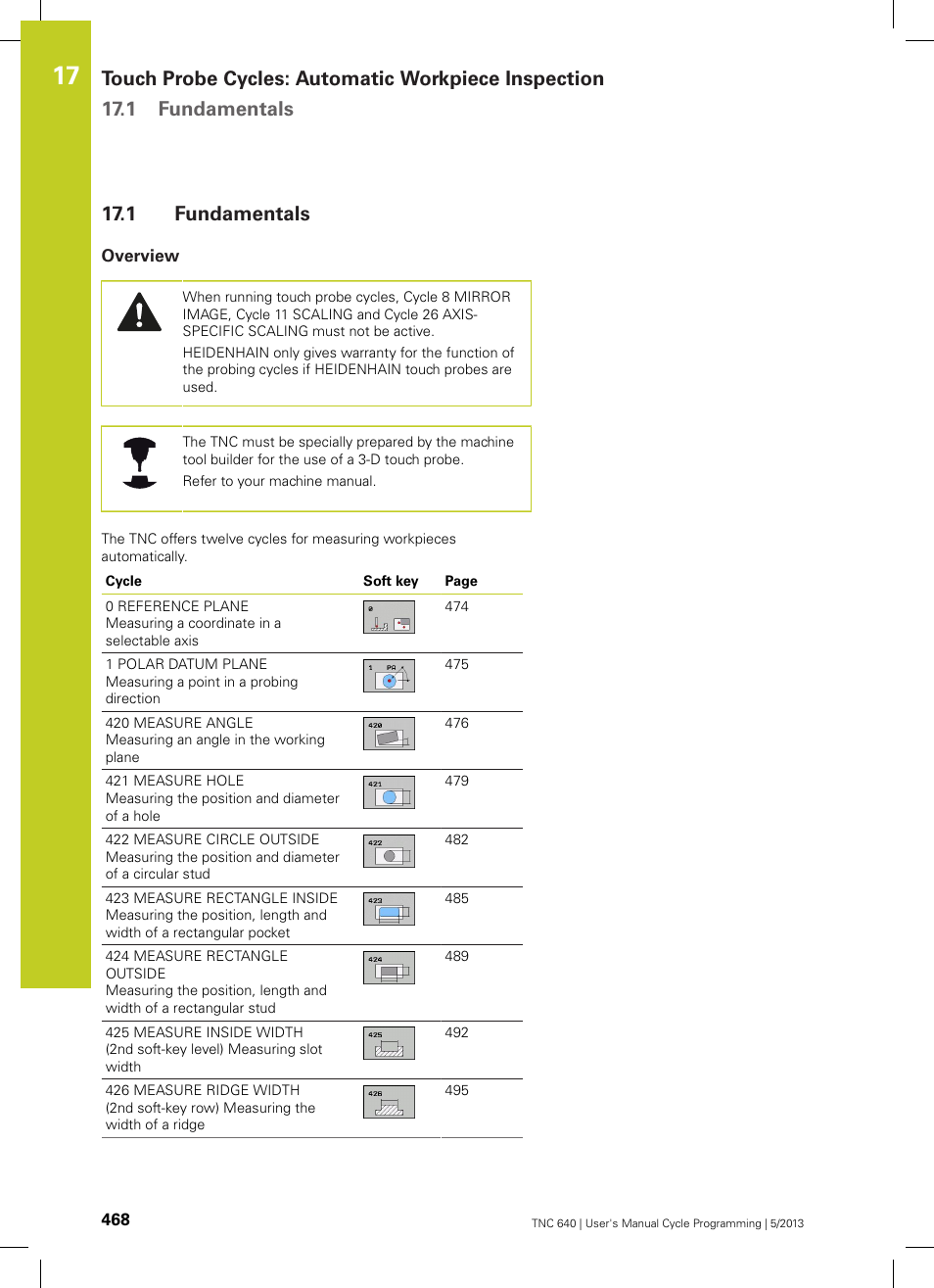 1 fundamentals, Overview, Fundamentals | HEIDENHAIN TNC 640 (34059x-02) Cycle programming User Manual | Page 468 / 581