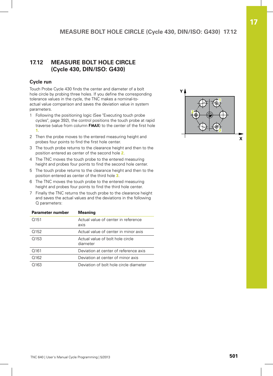 Cycle run | HEIDENHAIN TNC 640 (34059x-02) Cycle programming User Manual | Page 501 / 581