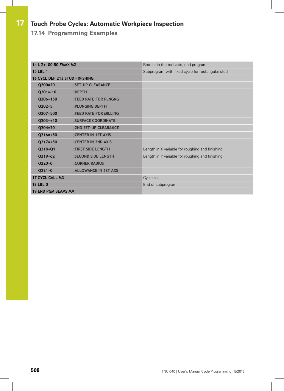 HEIDENHAIN TNC 640 (34059x-02) Cycle programming User Manual | Page 508 / 581