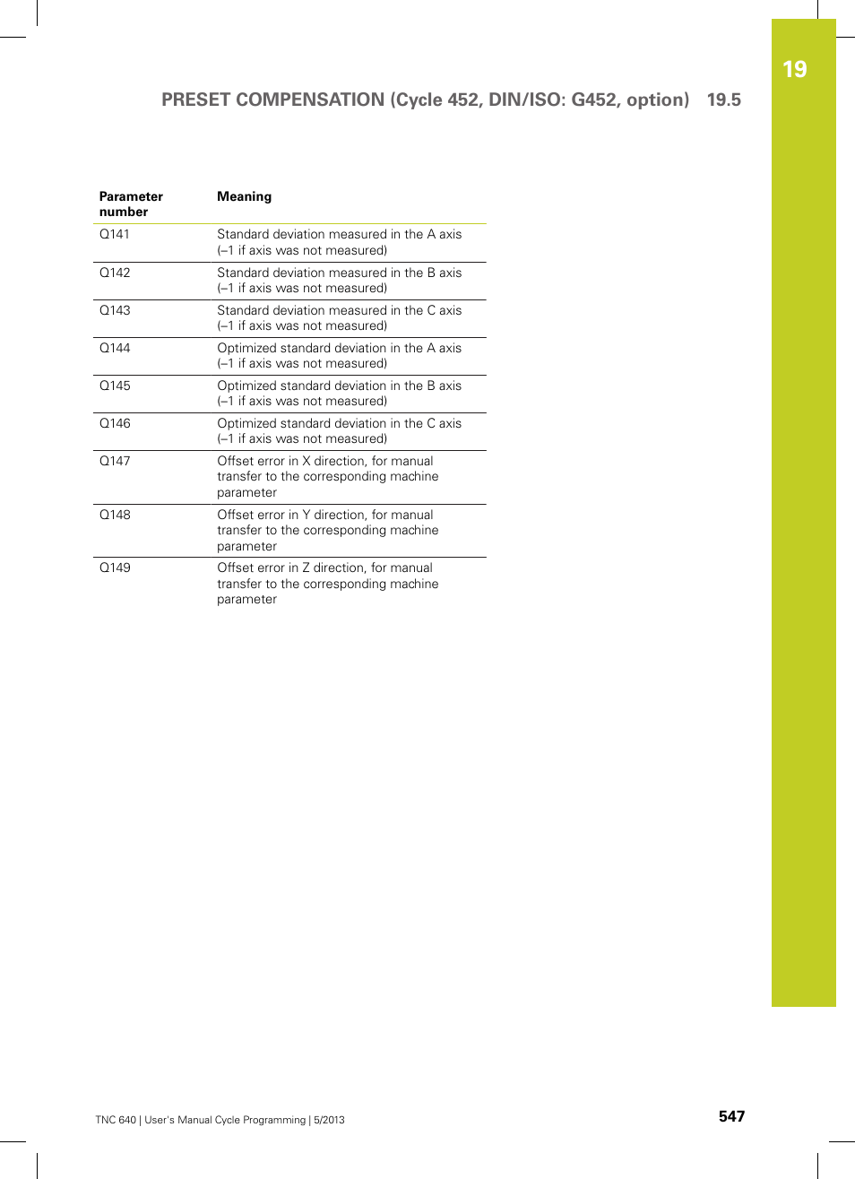 HEIDENHAIN TNC 640 (34059x-02) Cycle programming User Manual | Page 547 / 581