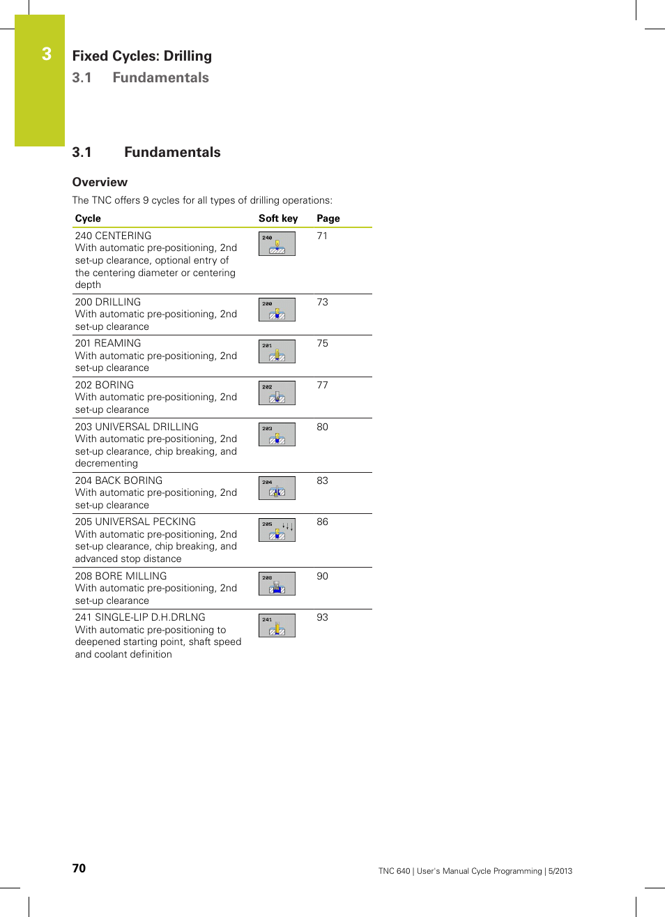 1 fundamentals, Overview, Fundamentals | Fixed cycles: drilling 3.1 fundamentals | HEIDENHAIN TNC 640 (34059x-02) Cycle programming User Manual | Page 70 / 581