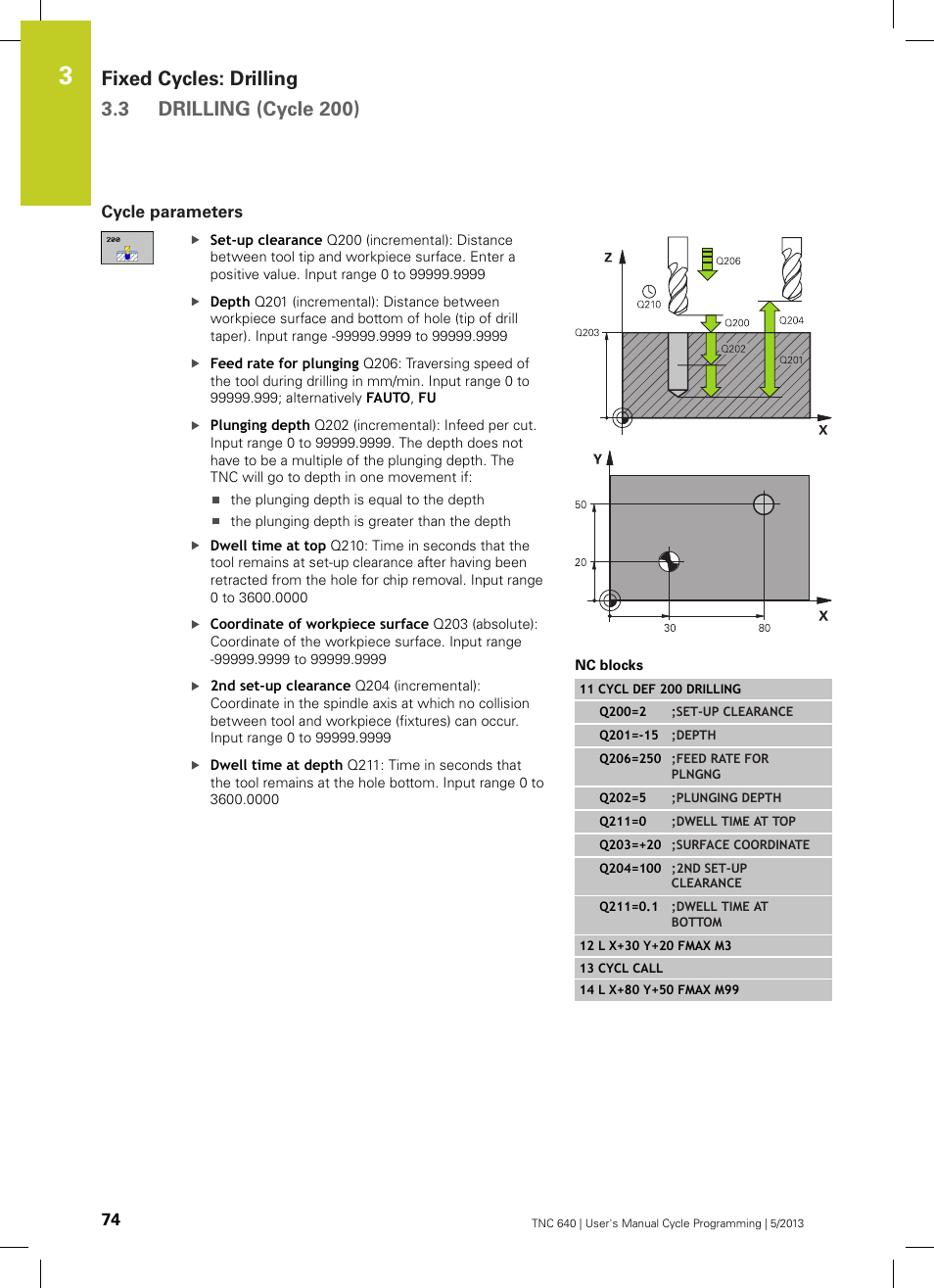 Cycle parameters | HEIDENHAIN TNC 640 (34059x-02) Cycle programming User Manual | Page 74 / 581