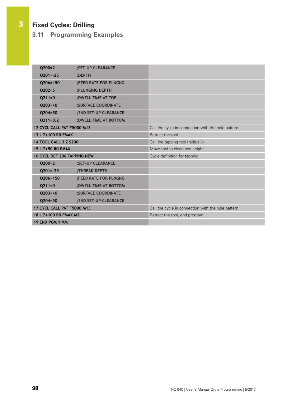 Fixed cycles: drilling 3.11 programming examples | HEIDENHAIN TNC 640 (34059x-02) Cycle programming User Manual | Page 98 / 581