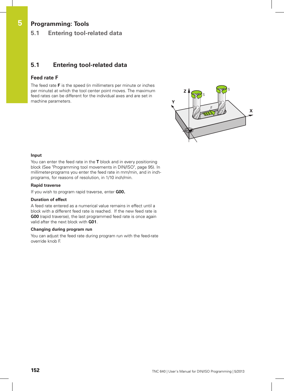 1 entering tool-related data, Feed rate f, Entering tool-related data | Programming: tools 5.1 entering tool-related data | HEIDENHAIN TNC 640 (34059x-02) ISO programming User Manual | Page 152 / 620