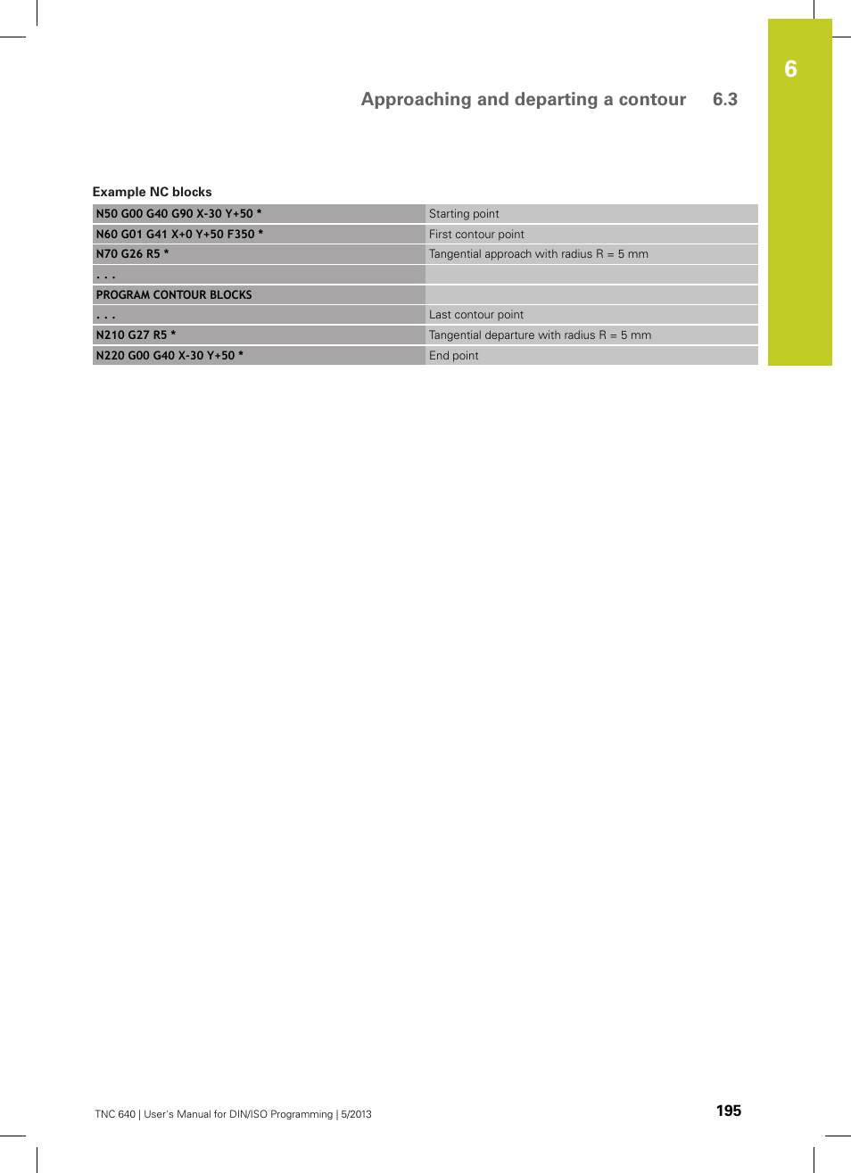 Approaching and departing a contour 6.3 | HEIDENHAIN TNC 640 (34059x-02) ISO programming User Manual | Page 195 / 620