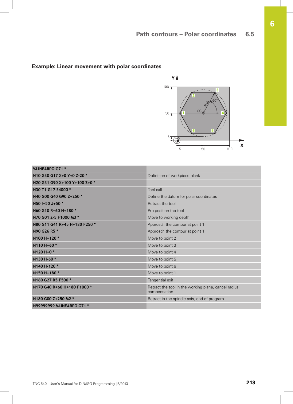 Example: linear movement with polar coordinates, Path contours – polar coordinates 6.5 | HEIDENHAIN TNC 640 (34059x-02) ISO programming User Manual | Page 213 / 620