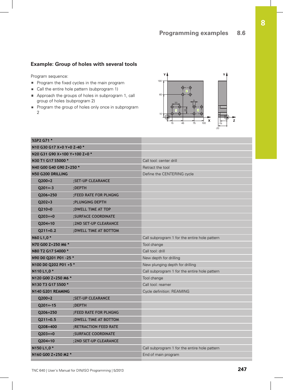 Example: group of holes with several tools, Programming examples 8.6 | HEIDENHAIN TNC 640 (34059x-02) ISO programming User Manual | Page 247 / 620