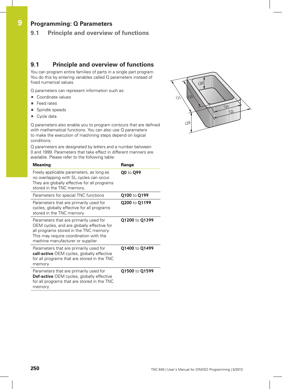 1 principle and overview of functions, Principle and overview of functions | HEIDENHAIN TNC 640 (34059x-02) ISO programming User Manual | Page 250 / 620