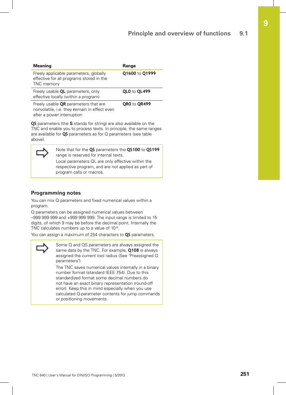 Programming notes, Principle and overview of functions 9.1 | HEIDENHAIN TNC 640 (34059x-02) ISO programming User Manual | Page 251 / 620
