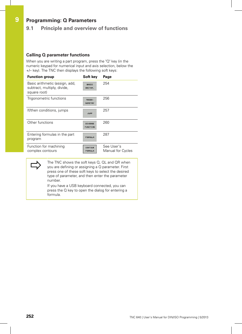 Calling q parameter functions | HEIDENHAIN TNC 640 (34059x-02) ISO programming User Manual | Page 252 / 620