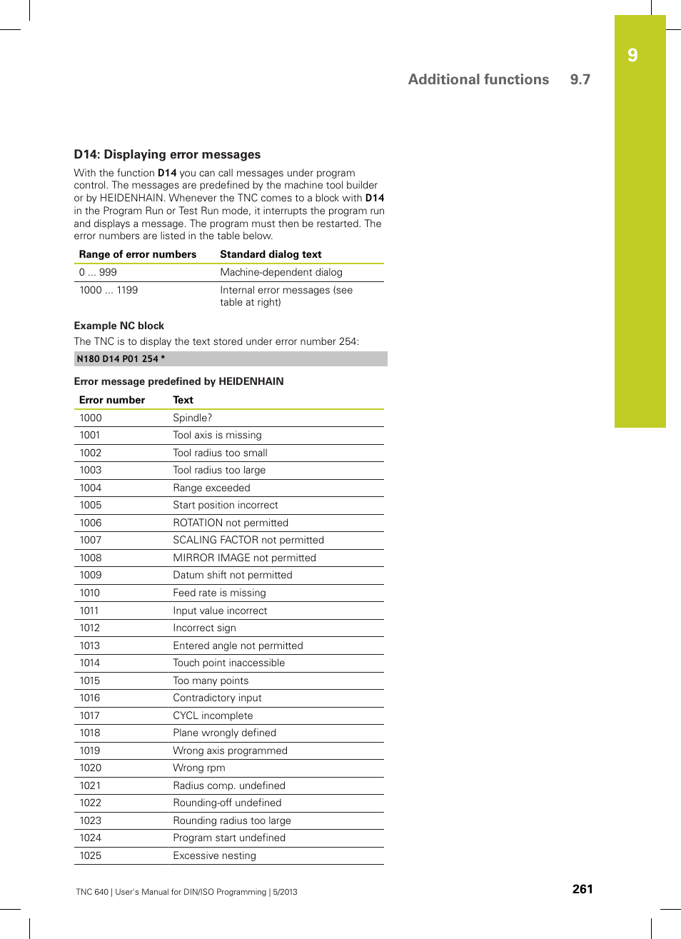 D14: displaying error messages, Additional functions 9.7 | HEIDENHAIN TNC 640 (34059x-02) ISO programming User Manual | Page 261 / 620