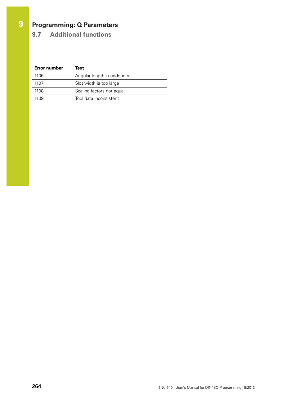 Programming: q parameters 9.7 additional functions | HEIDENHAIN TNC 640 (34059x-02) ISO programming User Manual | Page 264 / 620