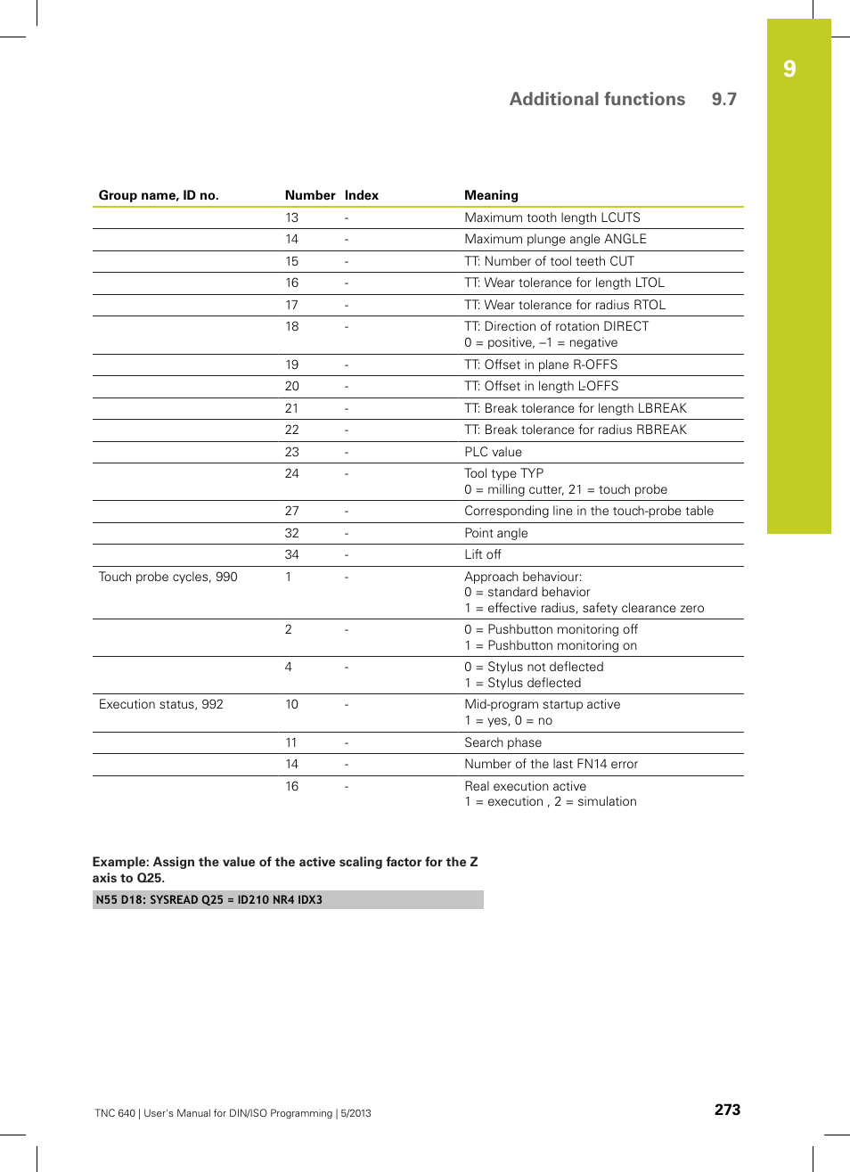 Additional functions 9.7 | HEIDENHAIN TNC 640 (34059x-02) ISO programming User Manual | Page 273 / 620