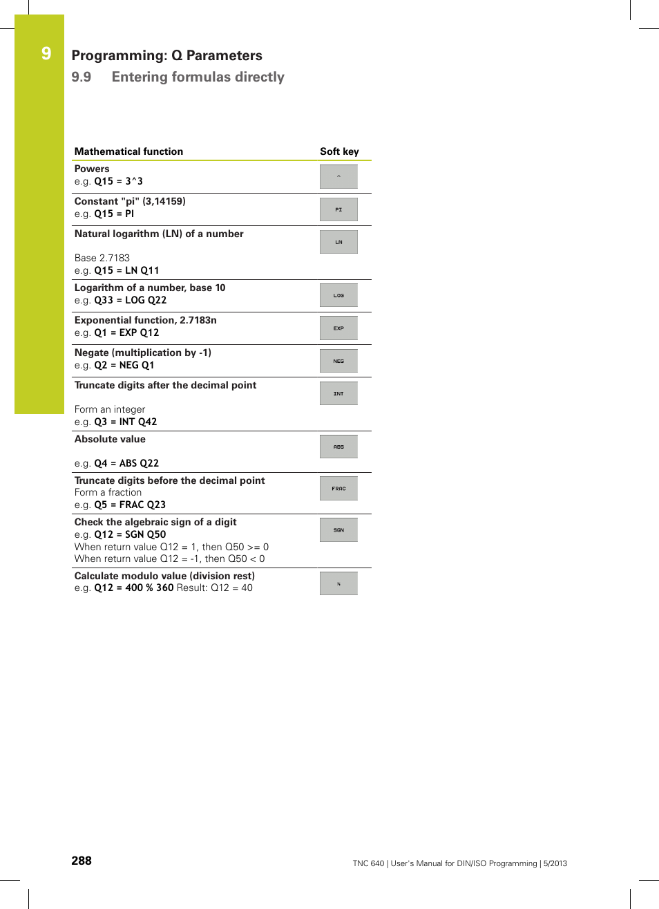 HEIDENHAIN TNC 640 (34059x-02) ISO programming User Manual | Page 288 / 620