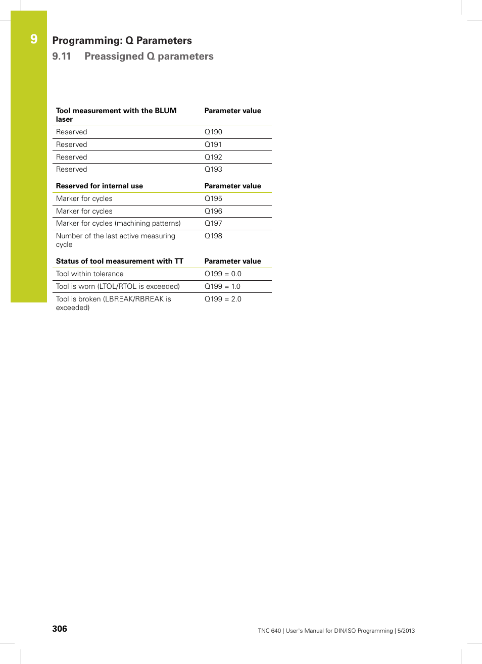 HEIDENHAIN TNC 640 (34059x-02) ISO programming User Manual | Page 306 / 620