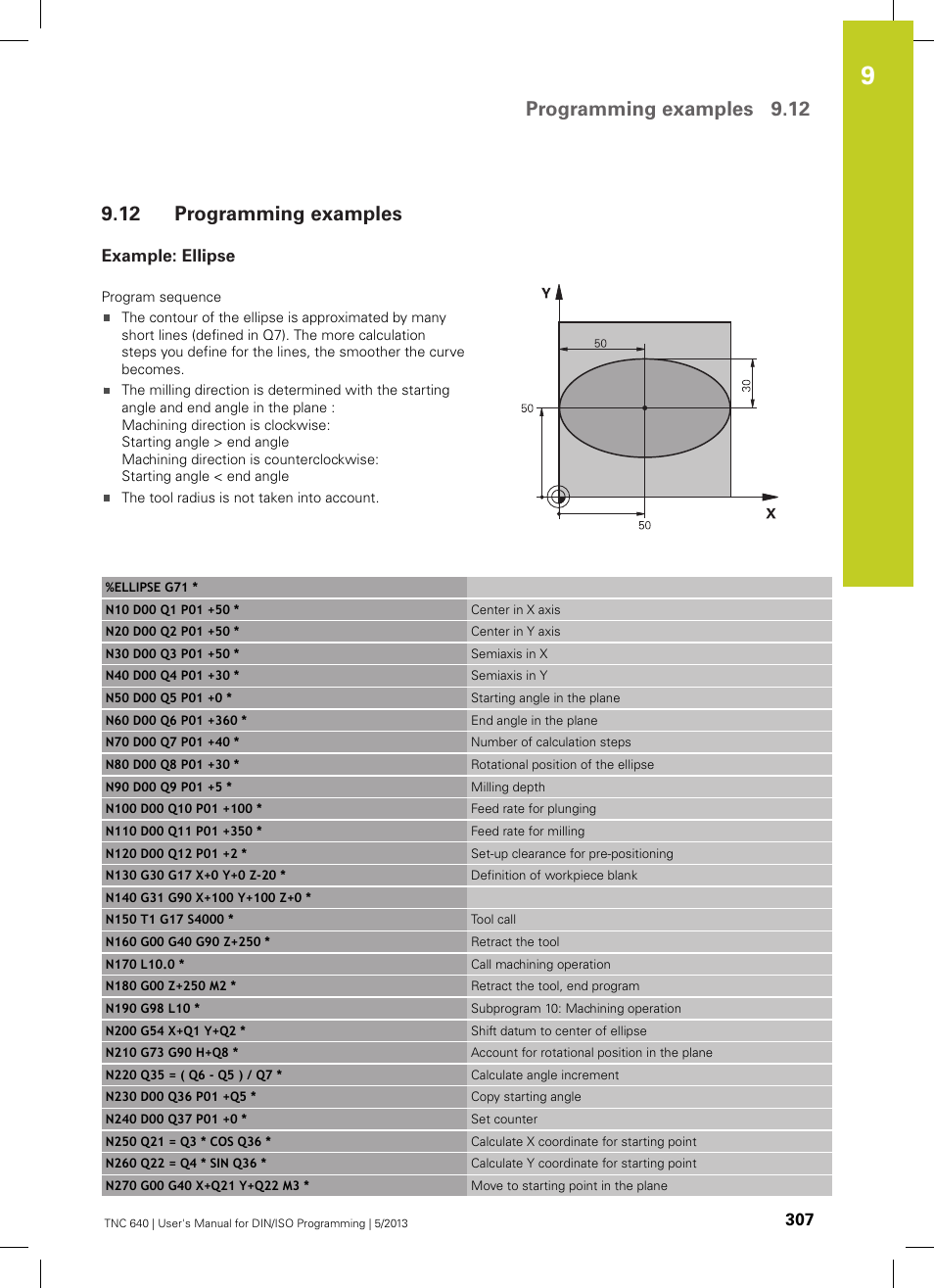 12 programming examples, Example: ellipse, Programming examples | Programming examples 9.12 | HEIDENHAIN TNC 640 (34059x-02) ISO programming User Manual | Page 307 / 620
