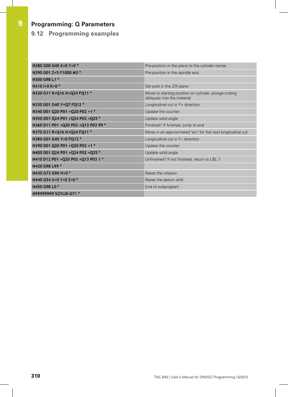 HEIDENHAIN TNC 640 (34059x-02) ISO programming User Manual | Page 310 / 620