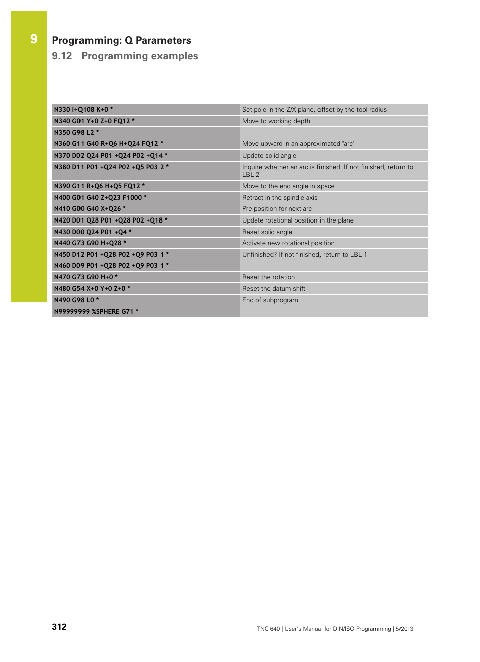 HEIDENHAIN TNC 640 (34059x-02) ISO programming User Manual | Page 312 / 620