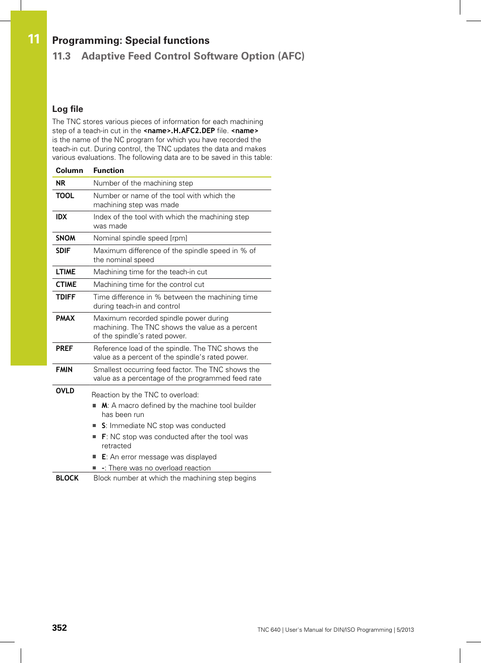 Log file | HEIDENHAIN TNC 640 (34059x-02) ISO programming User Manual | Page 352 / 620