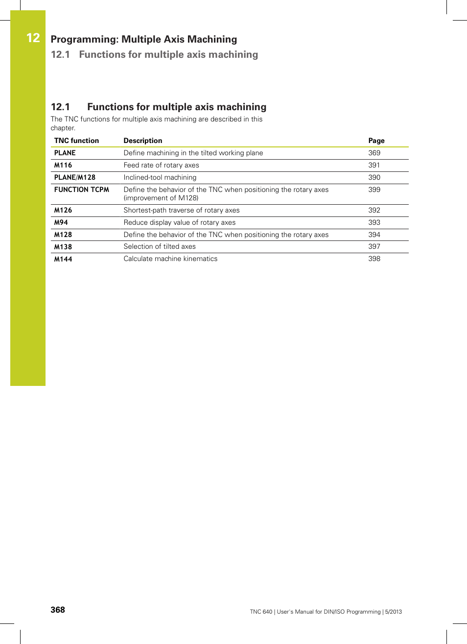 1 functions for multiple axis machining, Functions for multiple axis machining | HEIDENHAIN TNC 640 (34059x-02) ISO programming User Manual | Page 368 / 620