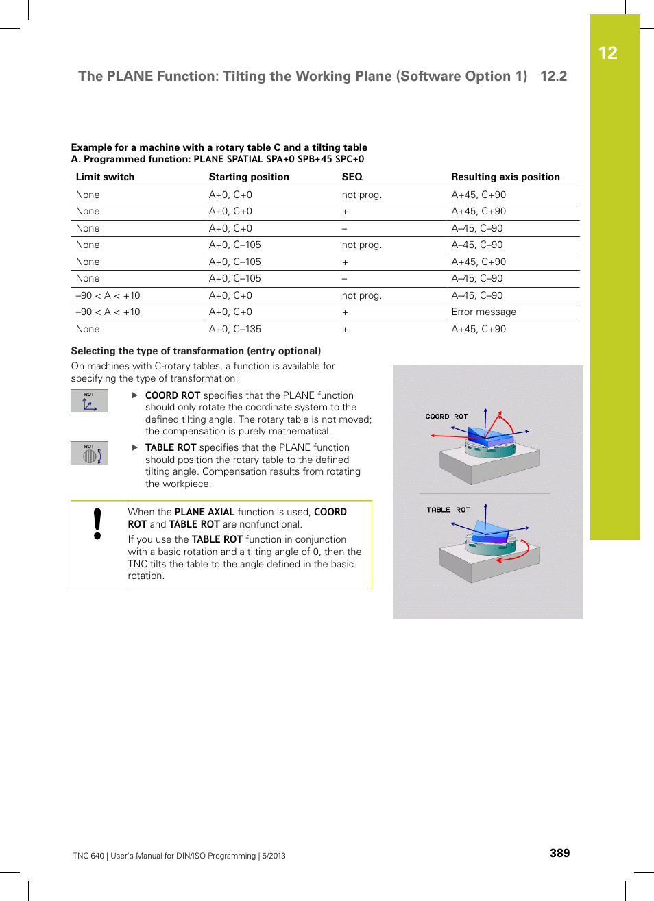 HEIDENHAIN TNC 640 (34059x-02) ISO programming User Manual | Page 389 / 620