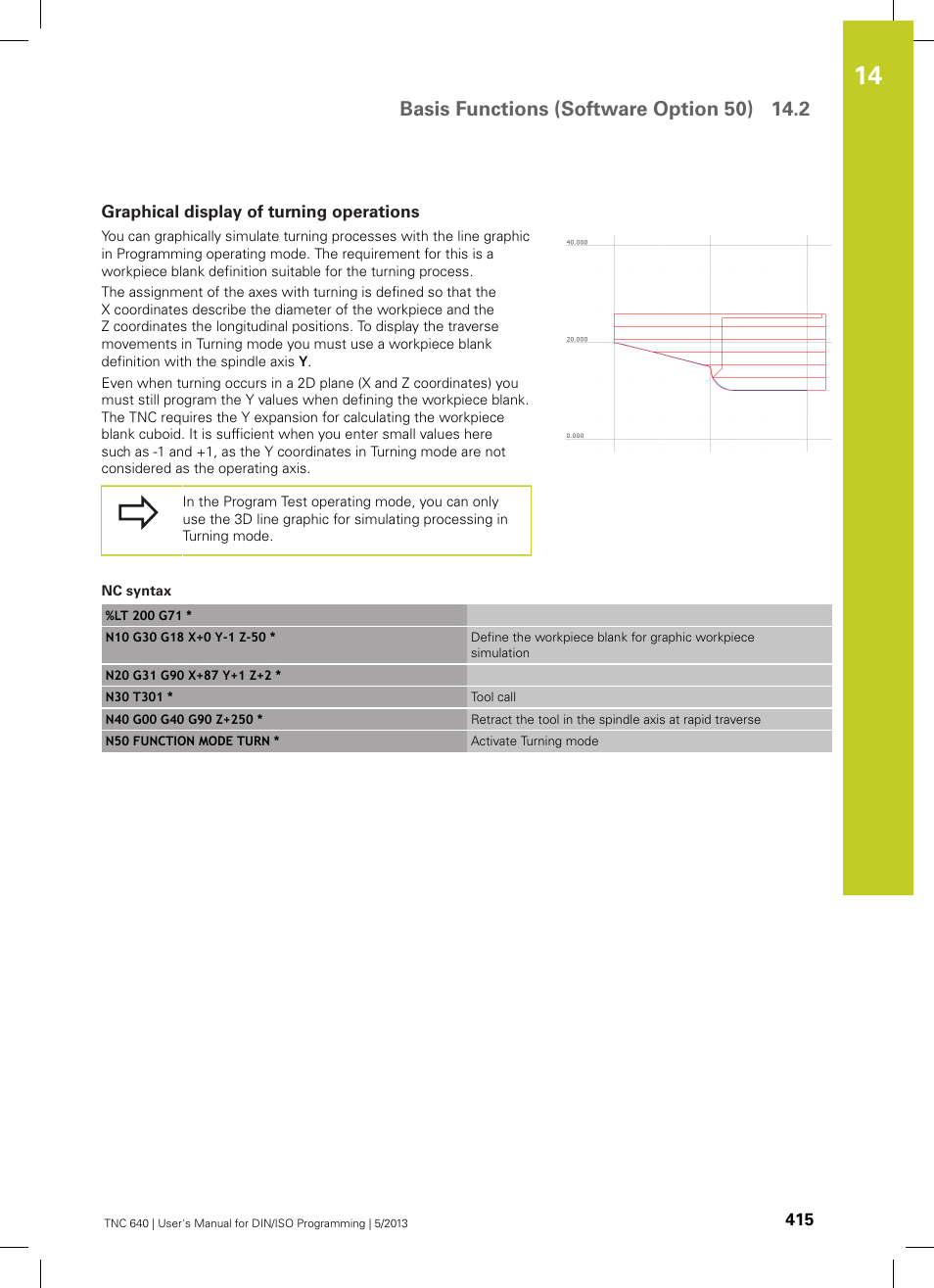 Graphical display of turning operations | HEIDENHAIN TNC 640 (34059x-02) ISO programming User Manual | Page 415 / 620